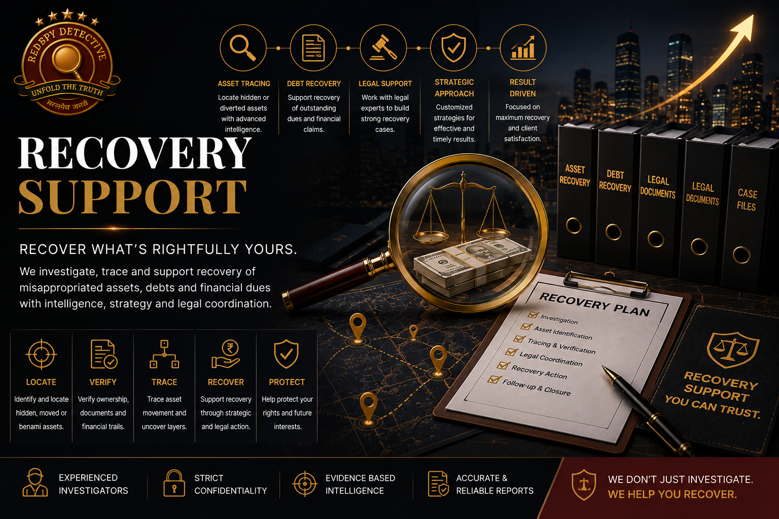 Asset Recovery Support